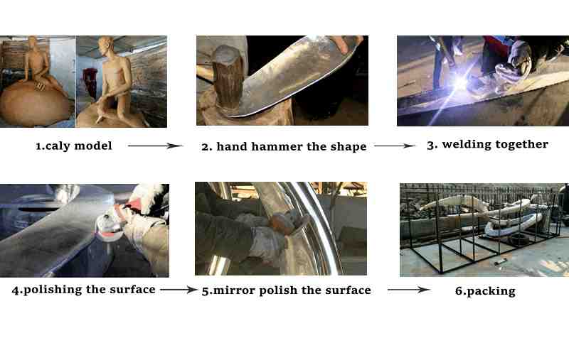 stainless steel process